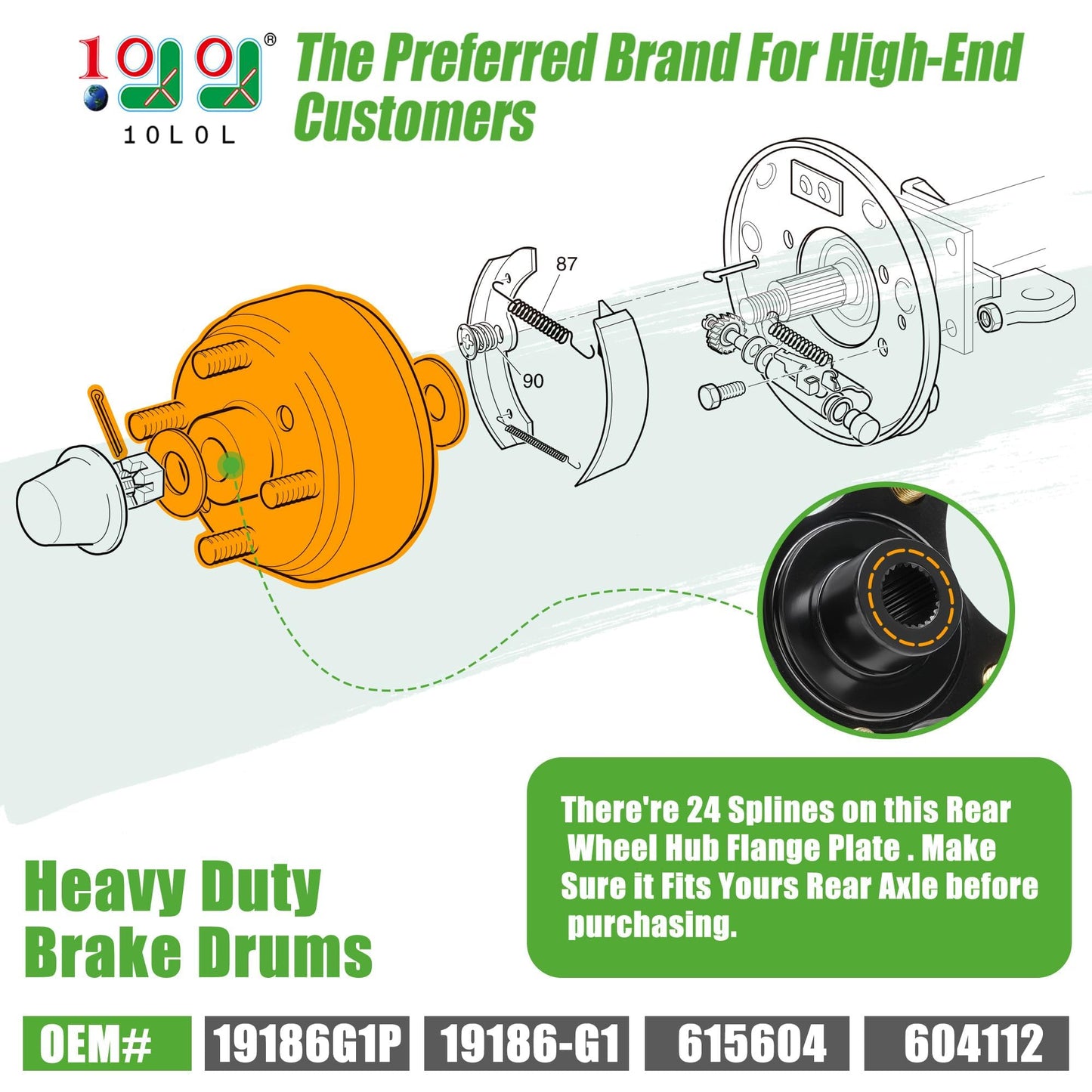 10L0L Golf Cart Split Brake Drum and Rear Wheel Hub Assembly for EZGO TXT Electric Golf Carts 1982-Up - Heavy Duty, Replace OEM 19186-G1, 615604, 604112