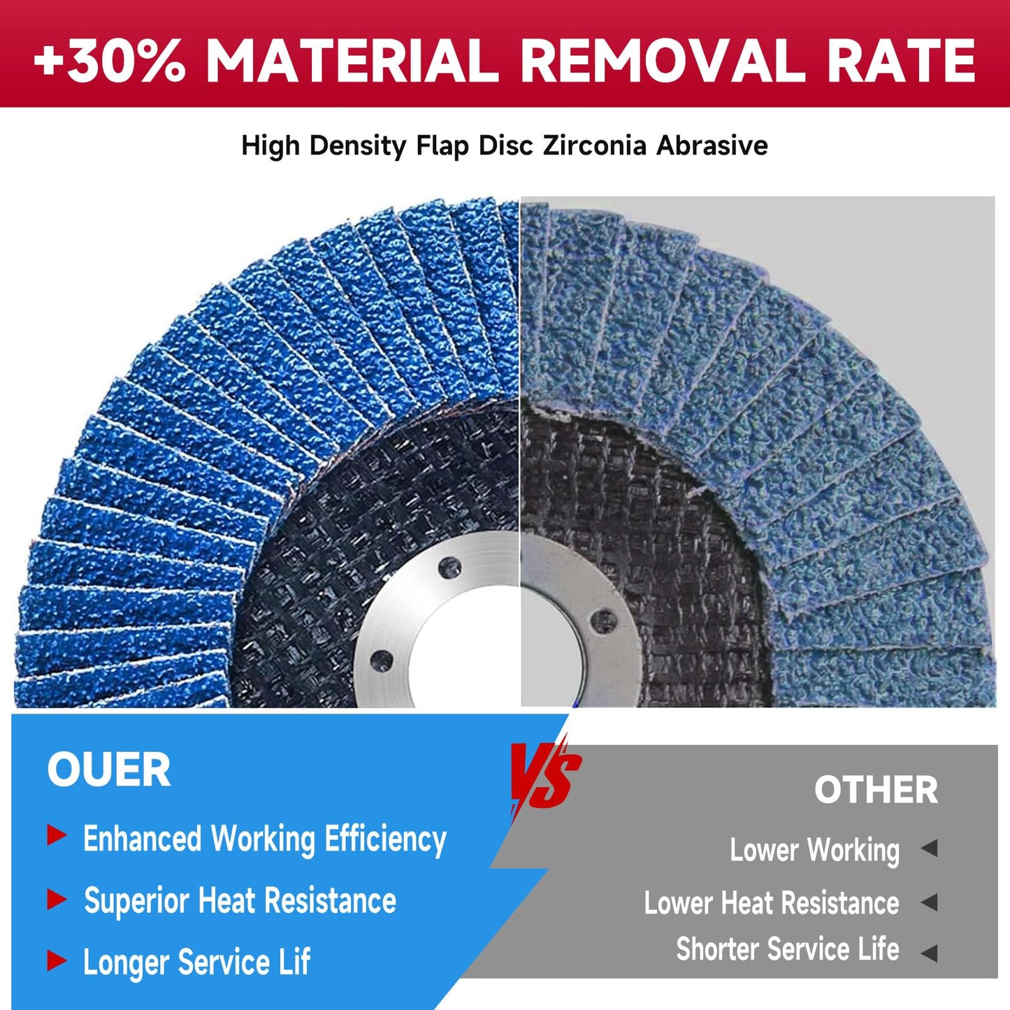 Beliiant Abrasive Flap Discs,5 Pack,Premium 4.5" x 7/8" Type 29 High Density Zirconia Flap Sanding Discs 4-1/2 Inch for Angle Grinder,Grinding Wheels & Discs,Sanding Discs for Wood & Metal.(40 Grit)