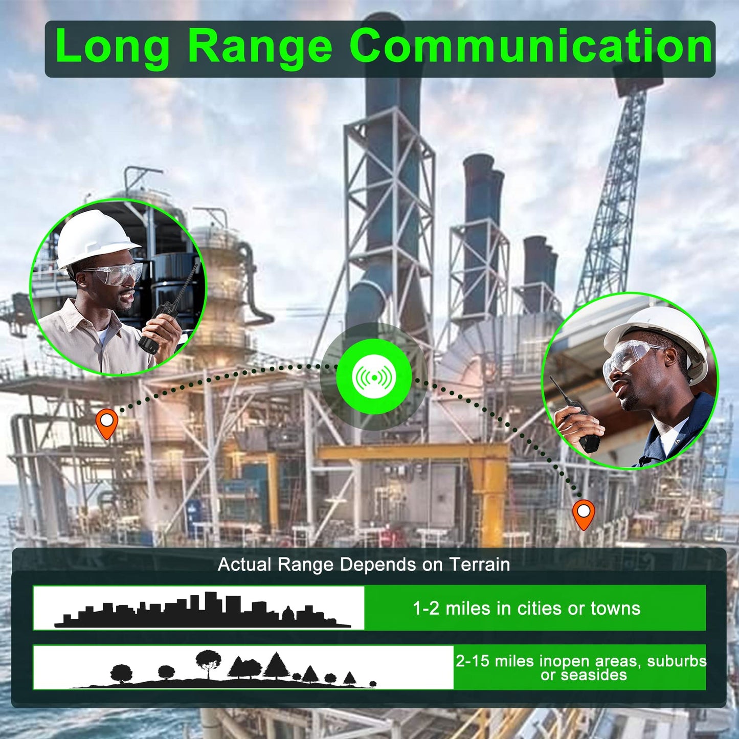 SAMCOM FPCN10A Radio Walkie Talkies Long Range for Adult for Business