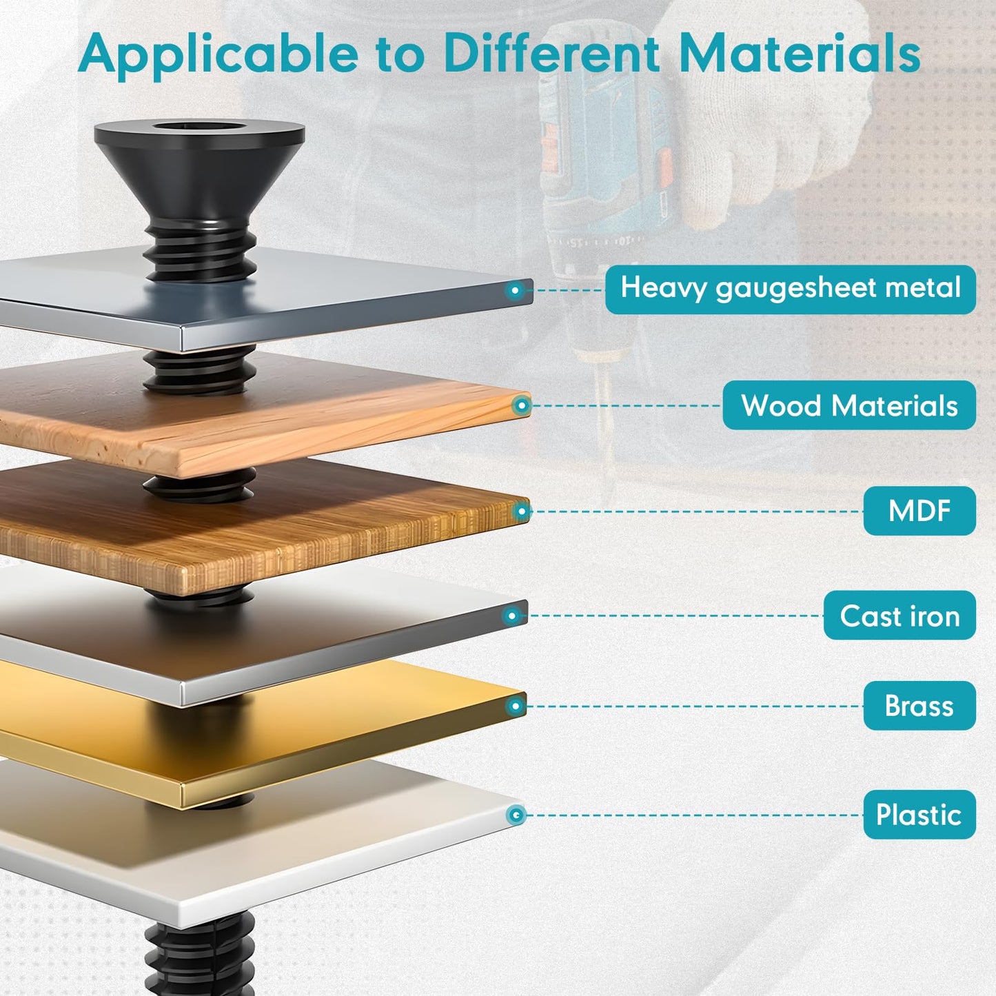 Bopowo 1/4-20 x 2 1/2 Flat Head Floorboard Thread Cutting Screws, Type F, (Star - Six Lobe - Torx Drive), Black Phosphate Finish, Countersunk, T-30 Drive and 7/32 Drill bit