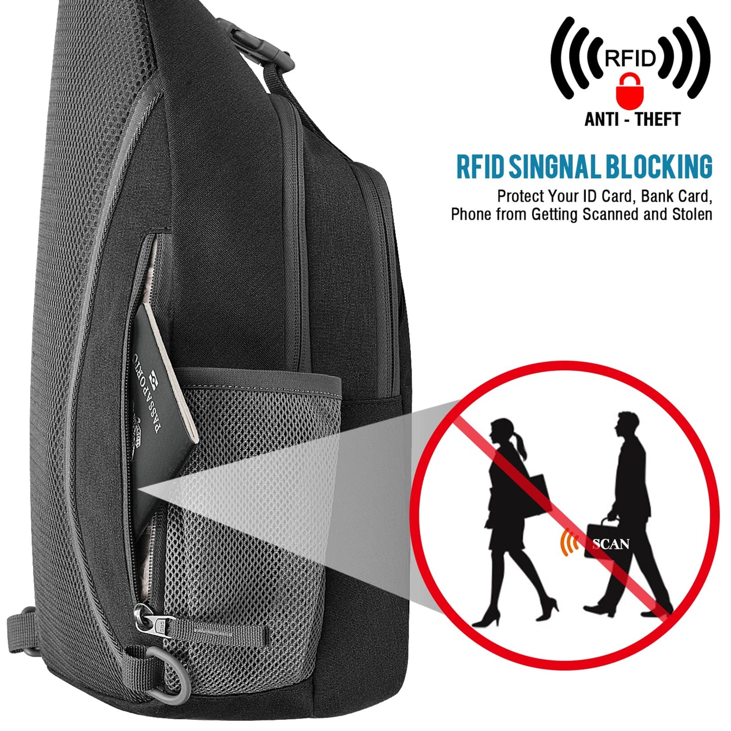 G4Free Sling Bag for Men and Women, RFID Blocking Crossbody Bag, Lightweight Sling Backpack for Travel, Hiking, Walking and Daily Use