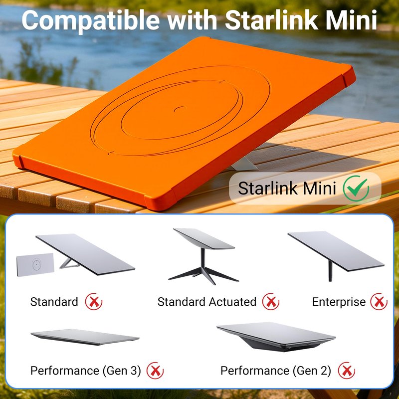 DAIERTEK Starlink Mini Silicone Case - Orange Protective Cover, Waterproof & Anti-Scratch Accessories for Starlink Mini Satellite Dish (Ideal for Roof, Car, RV Camping)
