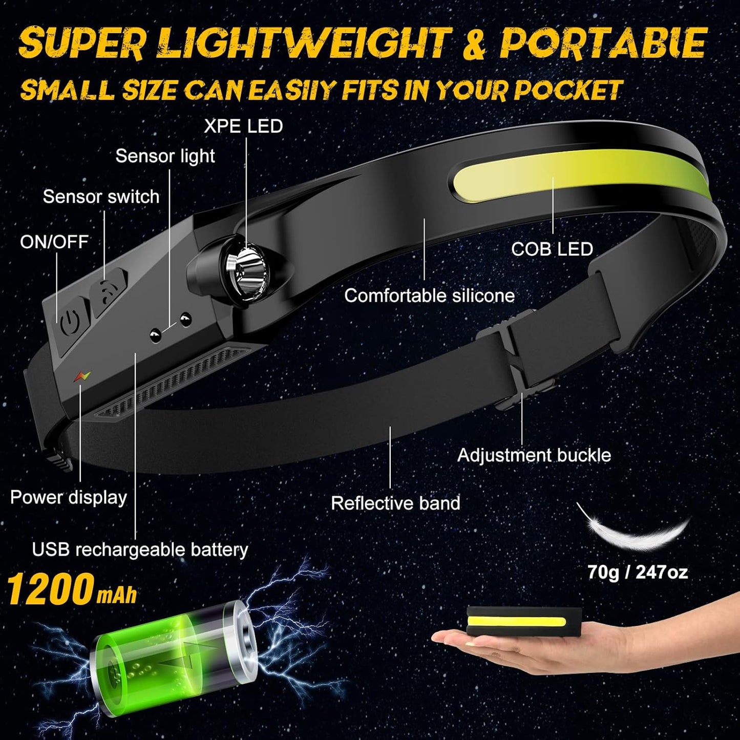 Skiennix LED Headlamp - 230° Wide Beam Rechargeable Flashlight | Waterproof, Adjustable for Outdoor Activities