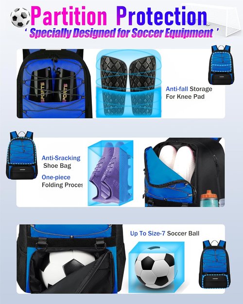 Lointet Youth Soccer Bag - Versatile Sports Backpack with Ball Compartment | Fits Basketball, Football, Volleyball - Black