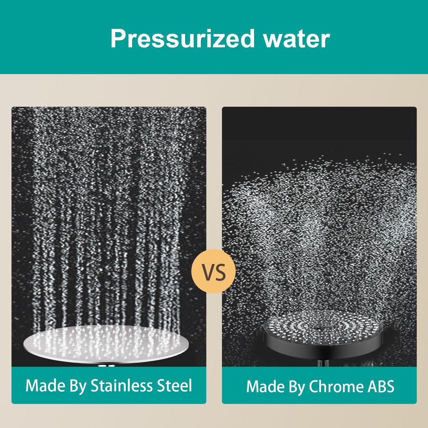 AULEEND All Metal Rain Shower Head - Heavy Duty Stainless Steel, Easy Install, High Water Flow, Ultra-Thin Modern Design for Bathroom (Chrome, 10)