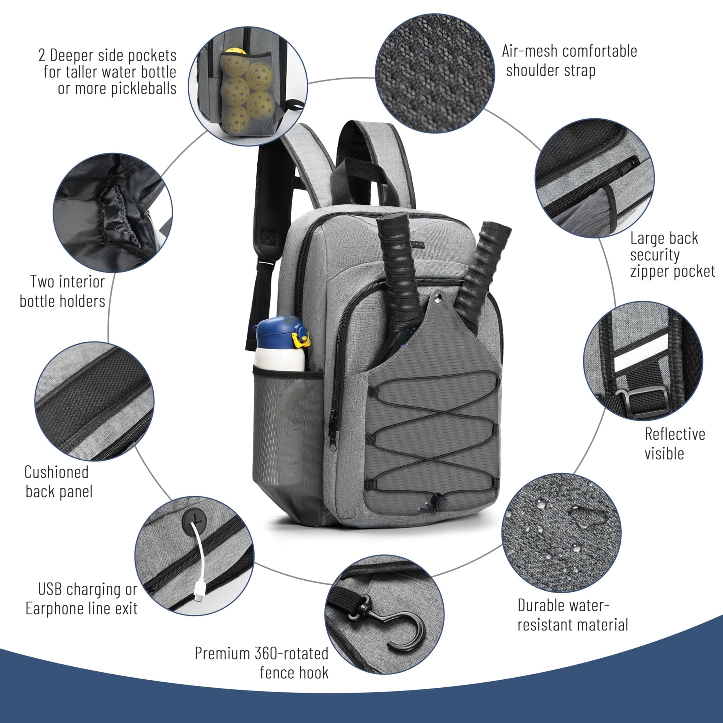 DerHutzucker Pickleball Bag - Men's & Women's Pickleball Backpack, Adjustable Sling Bag with Large Capacity/Safety Pocket Ventilated Racket Compartments, Gray