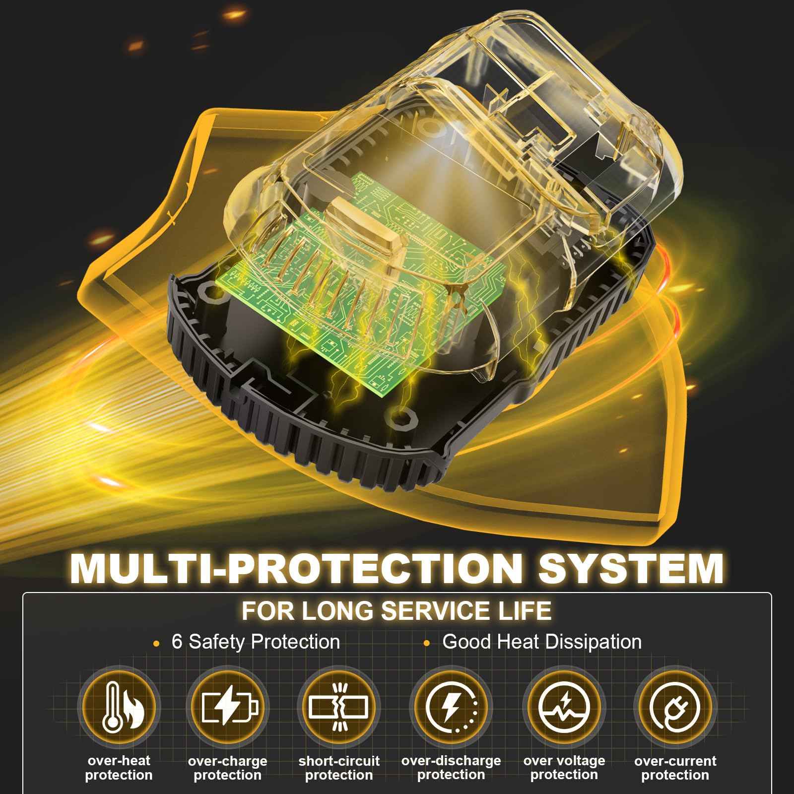 NEPOWILL Replacement Charger for Dewalt Battery Charger 20V/12V DCB112 DCB115 DCB118 DCB107, Compatible with Dewalt Battery 20V/12V DCB201 DCB204 DCB207 DCB206 DCB203 DCB200 DCB120 DCB127
