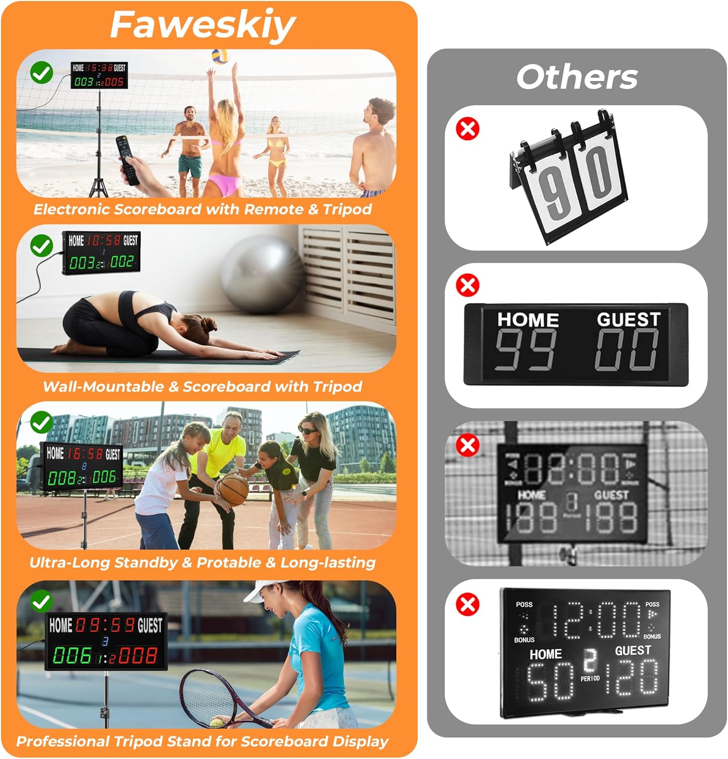 Upgraded Electronic Scoreboard - Digital Score Keeper with Remote & Tripod | Real-Time Timer for Basketball, Football, Cornhole & Table Tennis