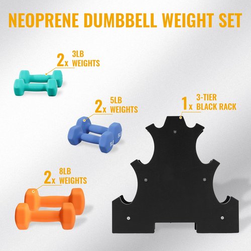 Fitvids 32LBS Neoprene Coated Dumbbell Set with Rack, Free Hand Weight Set for Home Gym Workout, Anti-Slip, Anti-roll