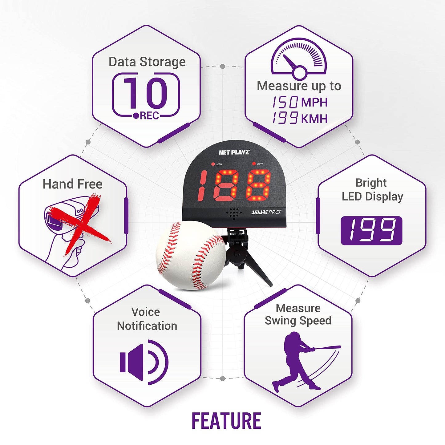 Baseball Radar Guns Speed Sensors (Hands-Free) Pitch Training Aids, High-Tech Gadget & Gear