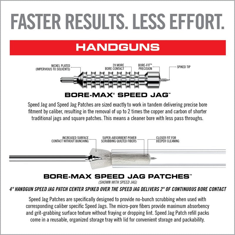 Real Avid Bore Max Speed Jags and Patches Multi Cal Pack – 10 Jags and 500 Patches for Faster Bore Cleaning with Deeper Surface Contact and Long Lasting Nickel Plated Fit for Handgun & Rifle Calibers