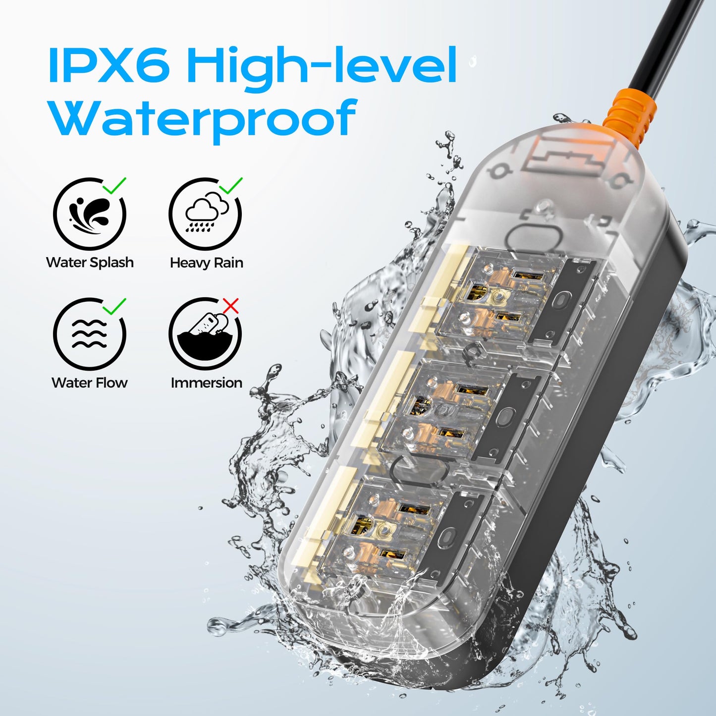 EIGSO Outdoor Power Strip Weatherproof, IPX6 Grade Waterproof Surge Protector with 3 AC Outlets, 5FT Heavy Duty Extension Cord for Indoor Outdoor, Crystal White