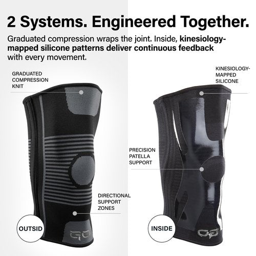 Kinesiology Knee Compression Sleeves - Professional Knee Support Braces for Men and Women for Joint Pain Relief, Swelling, ACL, MCL, FSA and HSA Approved (Black, Large)