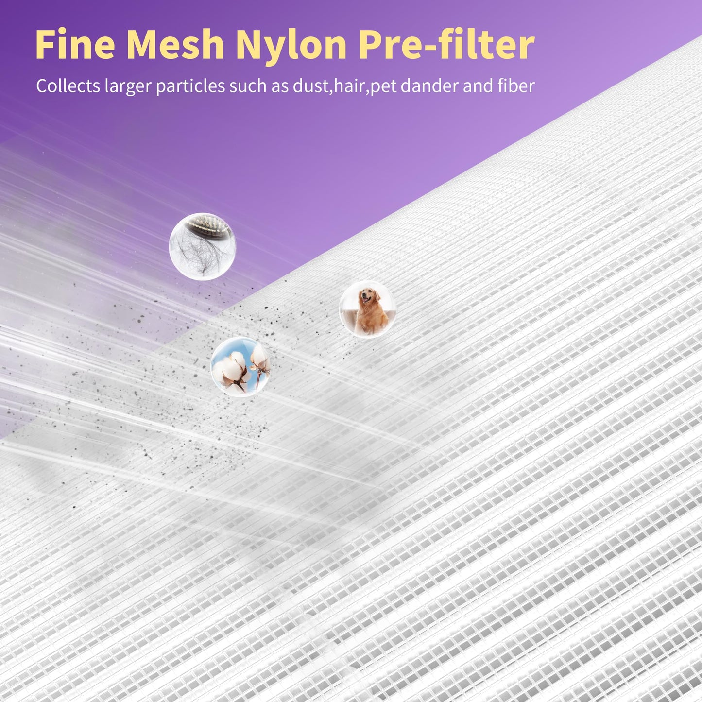 XBWW 2 Packs AP100-A/B Air Filter Compatible with AromaRoom AP100-A White / AP100-B Black Air Cleaner Purifier,2 Packs 3-in-1 AP100-A Premium Replacement Filters and Extra 8 Packs Aroma Pads