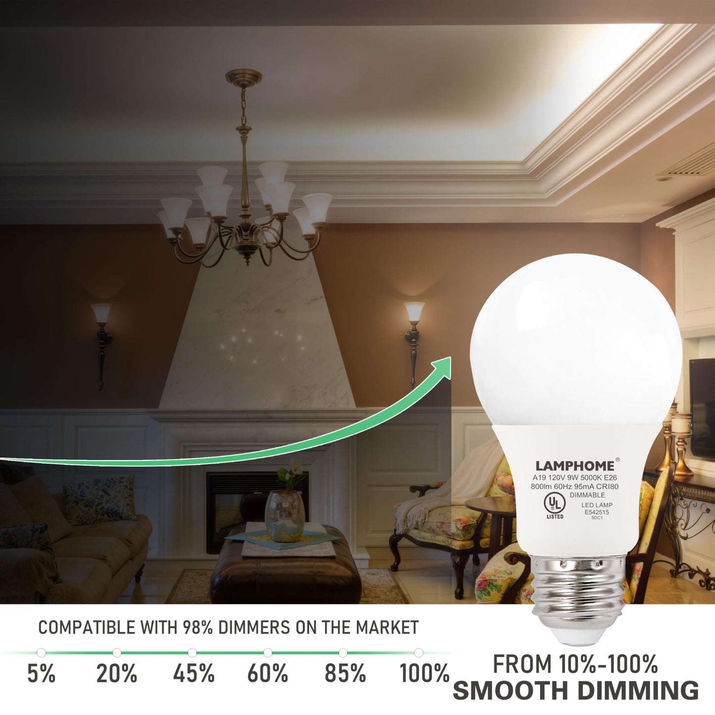 LAMPHOME 4-Pack Daylight White LED Bulbs - Brighten Your Bedroom & Living Room, 60W Equivalent, 5000K, 9W, 15000-Hour Life, E26 Base