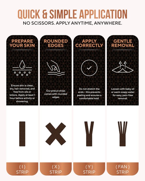 TheraCopper Copper Infused Kinesiology Tape – 2 Rolls (40 Precut Strips) – Advanced Waterproof Kinesiology Tape for Shoulder, Elbow, Bowling Wrist, Weightlifting, Muscle Strain & Joint Support
