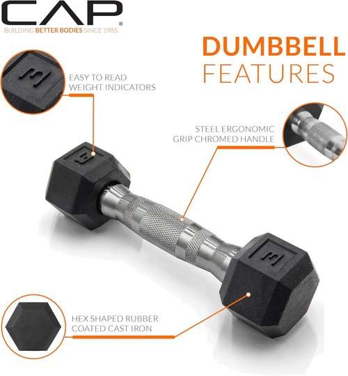 CAP Barbell Coated Dumbbell Weights - Versatile Pairs & Sets for Home Workouts