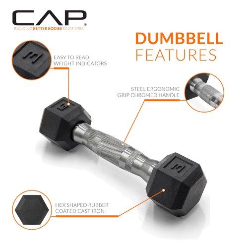 CAP 3 LB Rubber Coated Hex Dumbbell Hand Weight - Pair | Chrome Handle
