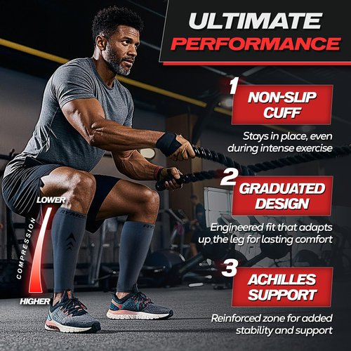 Rymora Calf Compression Sleeves for Men & Women (Ideal for Sports, Running, Shin Splints & More) (One Pair) (Charcoal Gray) (Large) [L]