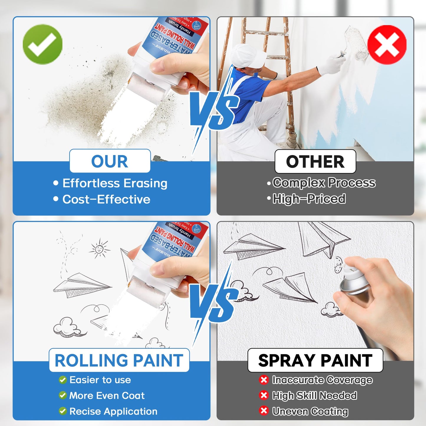 White Paint for Wall, Portable Integrated Paint Roller for Effortless Cleaning & Pristine Walls, Small Roller Brush Repair Kit Remove Stains, Scratches, Yellowing, Water-Based, Ready to Use