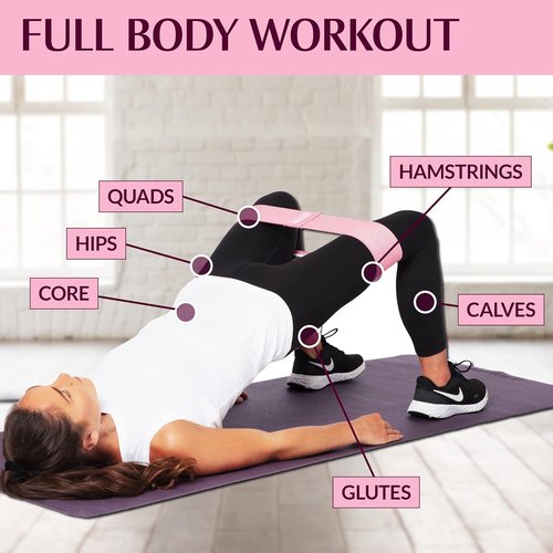Gymbee Premium Resistance Bands - No Slip Cloth Booty Bands for Glutes & Thighs | 3 Levels for Home & Gym Fitness