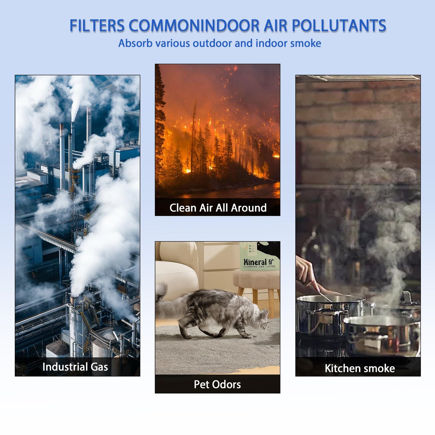 Breshair U9C True HEPA Replacement Filter Compatible with LG PuriCare AeroTower Fan U9CV2B / U9CS1C / U9CV1C Air Purifier, 3 Step Filtration- Deodorization + True HEPA + Pre Filter, 2 Pack