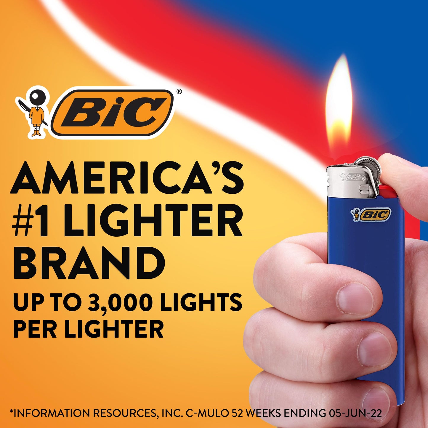 BIC Classic Maxi Pocket Lighter, Red, 12-Pack (Packaging May Vary)
