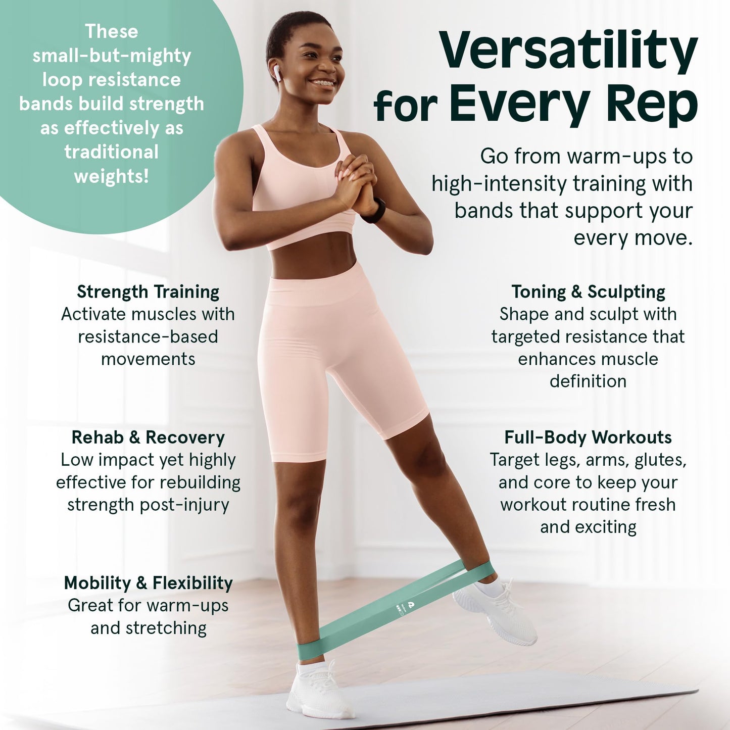 Retrospec Activate Resistance Loop Band Set for Working Out, Home Fitness, Toning, Stretching & Exercise - Lightweight & Portable for Men & Women