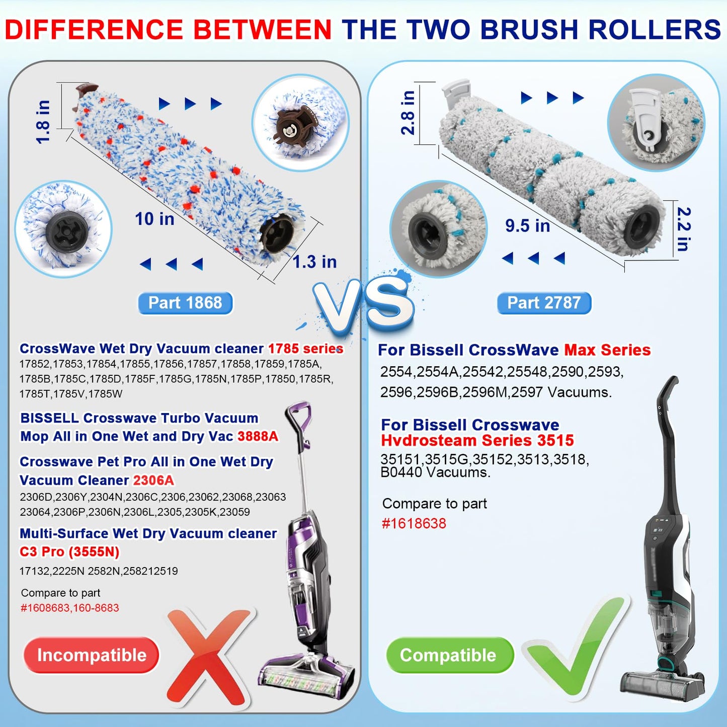 Lemige Brush and Filter Replacement Parts for Bissell CrossWave Max 2554 2590 2593 2596 for HydroSteam Plus 35151 3515 35152 3513 3518 Vacuum, 2 Pack Multi-Surface Brush Rolls 2787 Vacuum Filters 1866