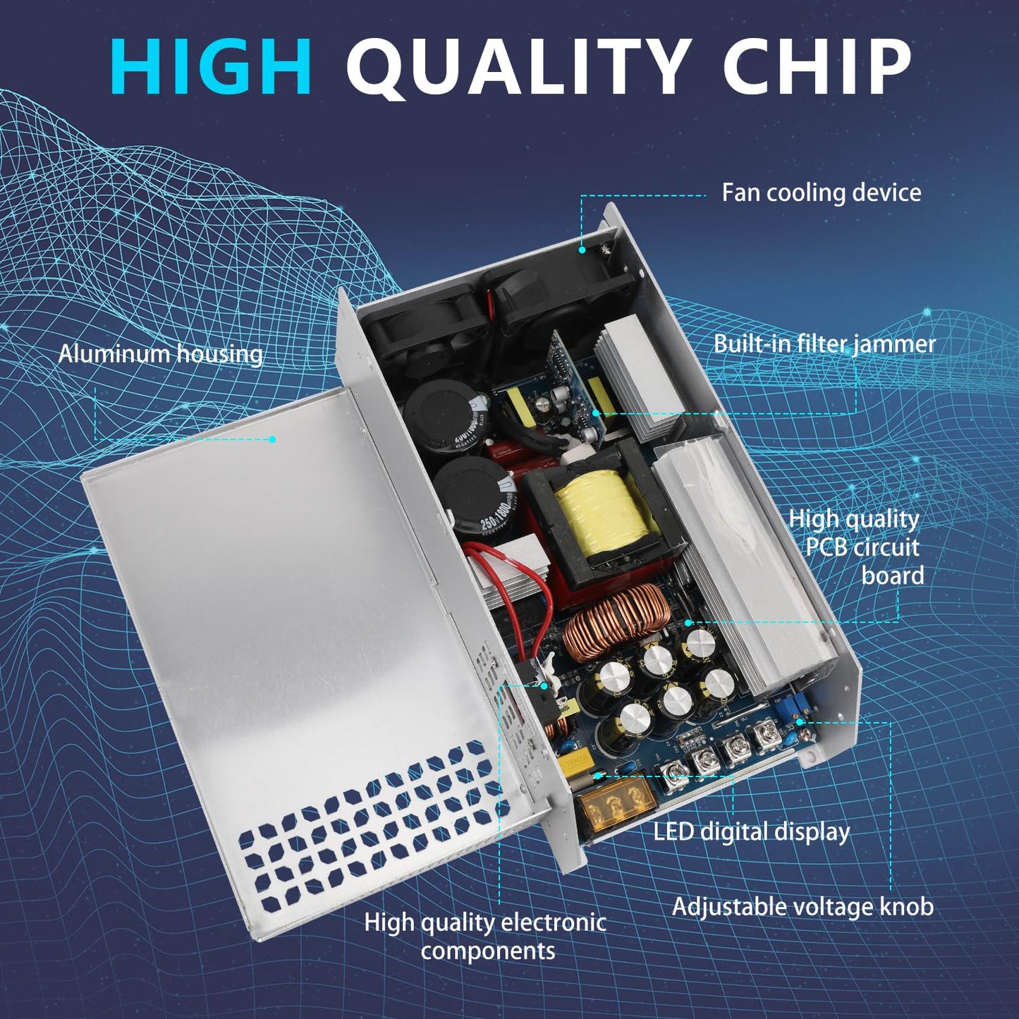 NUOWEIDE 24V 62.5A 1500W Power Supply Transformer, 110V AC to DC 24V Converter Adapter 62.5A 1500W SMPS, DC 24v Switching Power Supply for LED Strip Motor Pump CCTV Camera System Car Stereo 3D Printer