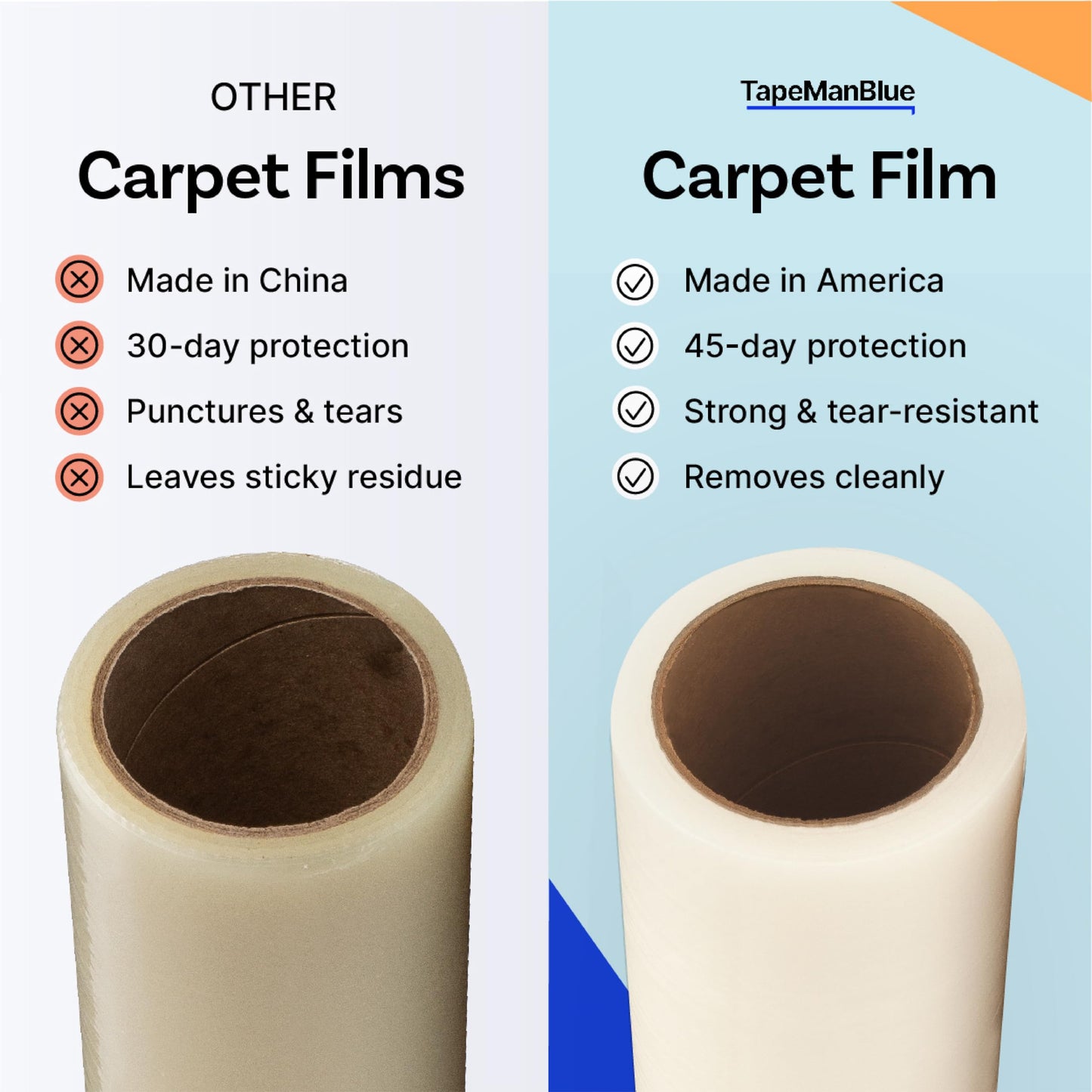 TapeManBlue Carpet Protection Film, 24 inch x 500 feet, Made in The USA, Strong and Durable Plastic Carpet Protector with Easy Unwind and Clean Removal, Clear Self-Adhesive Surface Protective Film