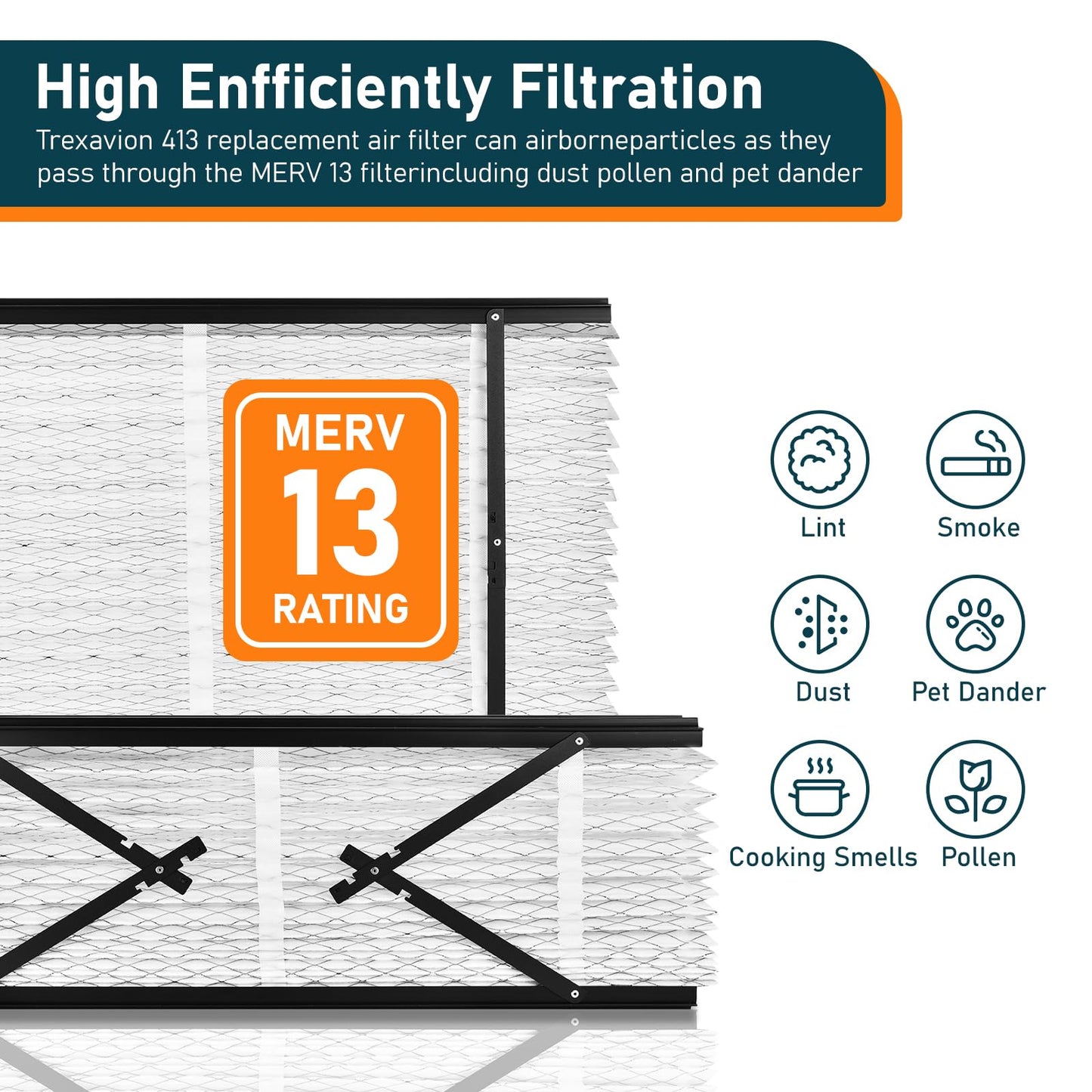 413 Replacement Filter Compatible with AprilAire Whole House Air Purifiers MERV 13,1410,1610,2410,2416,3410 4400, 16x25x4 Furnace Filter (Pack of 2)