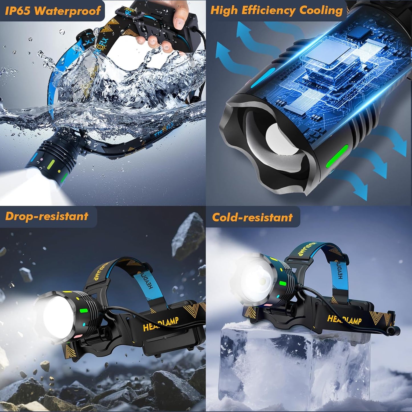 TIROFLX Headlamp - 12 Modes, 210000 Lux, Motion Sensor, Zoomable, IP65 Waterproof | Ideal for Camping & Outdoor Use