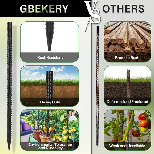 Gbekery 16 Inches Rebar Stakes(16pcs) Heavy Duty Straight Metal Ground Anchors with Chisel Point Ends for Timber,Concrete,Plant Support,Camping Tents,3/8 Inch Thickness Garden Stakes,Black
