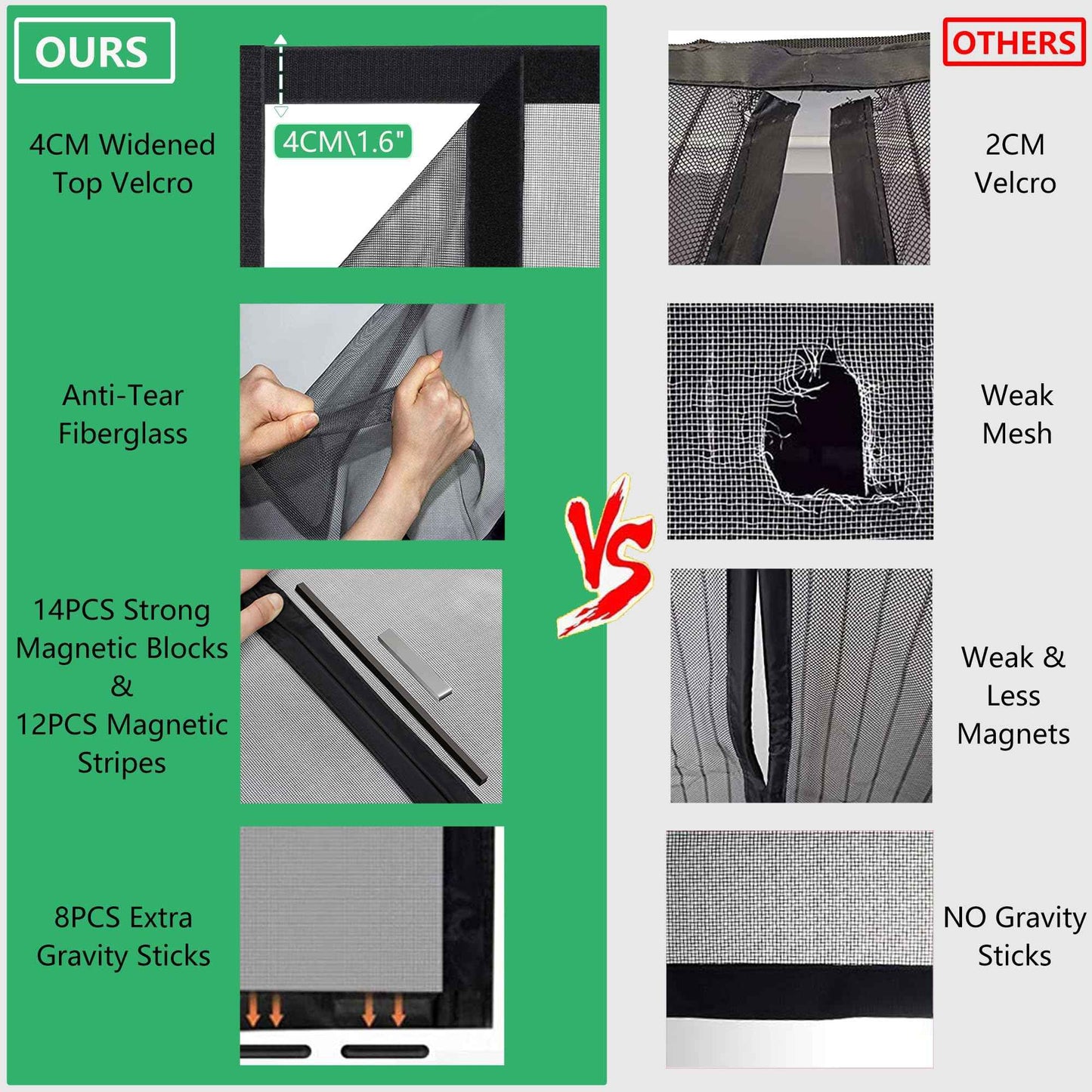 RELIANCER Fiberglass Magnetic Door Screen,Fit Doors Size 30"x78",Auto Close Screen Door Mesh w/Magnets,Left Right Side Opening,Patio Doorway Net Screens,Self-Closing Doors Cover,Doorway Curtain Mesh