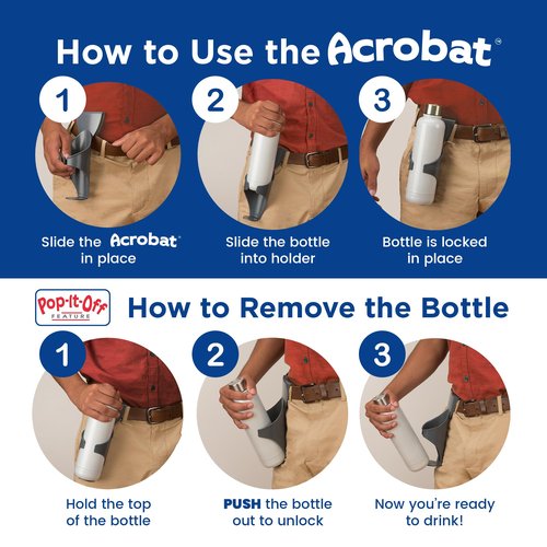Acrobat - Water Bottle Holder - SY - Patented Hands-Free Carrier for Portable Drink Containers - Lightweight & Durable Plastic - Accessories for Dog Walking, Hiking, Traveling, Construction - USA