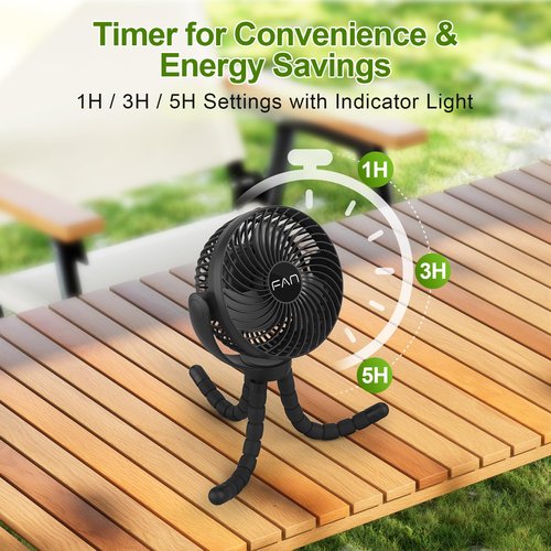 Lovegoo Rechargeable Golf Cart Fan, 10000mAh Battery for 55H Max Runtime, Portable Fan with Flexible Tripod, USB Type-C Charging, 3-Speed & Timer, Compatible with EZGO Club Car Yamaha
