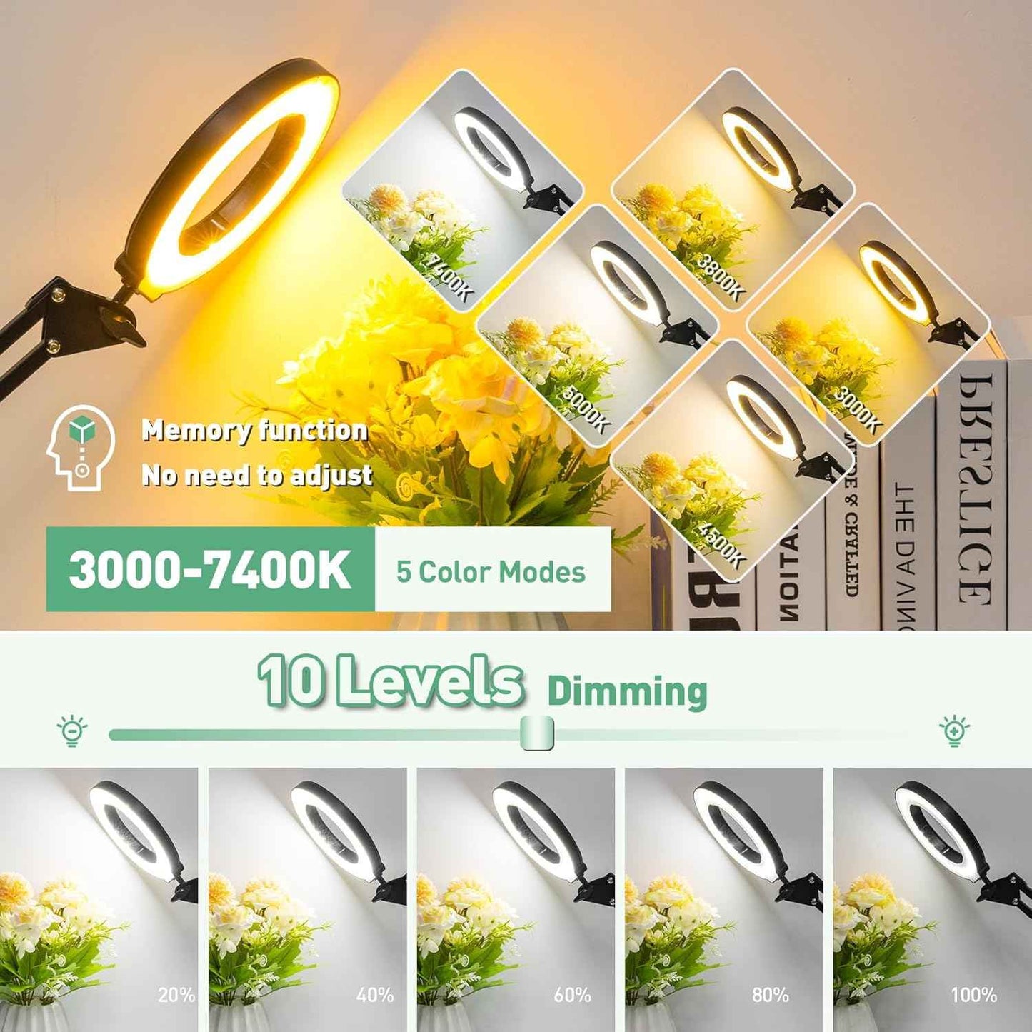 12X LED Magnifying Glass Desk Lamp with Swing Arm & Clamp - 5 Brightness Levels for Crafts & Reading