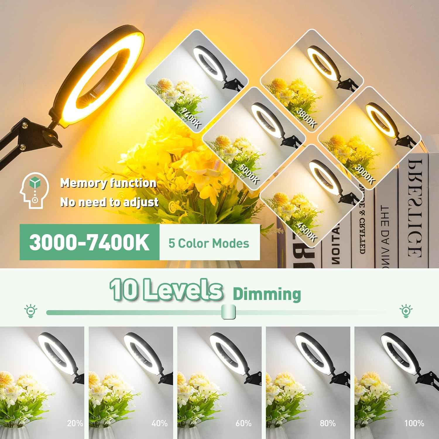 12X LED Magnifying Glass Desk Lamp with Swing Arm & Clamp - 5 Brightness Levels for Crafts & Reading