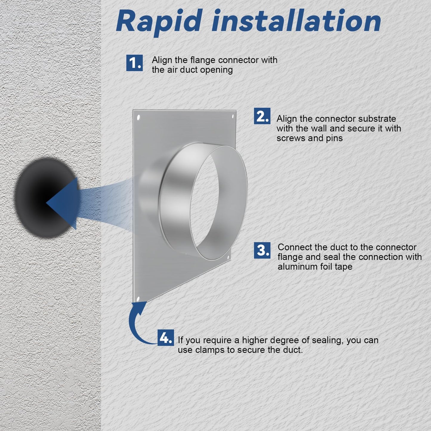 4 inch Duct Flange, Duct Connector Flange with Square Spigot Wall Plate, Galvanized Steel Dryer Vent Wall Plate, Adapter for Air Ventilation Systems, HVAC systems, Bathroom/Kitchen Extractor Fans, etc