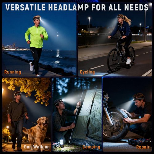 Upgraded Headlamp Rechargeable, Ultra Bright Headlight Flashlight with White Red Light, Motion Sensor Head Lights for Forehead, 6 Modes Head Lamp for Outdoor Camping Running Waterproof (2, Beige)