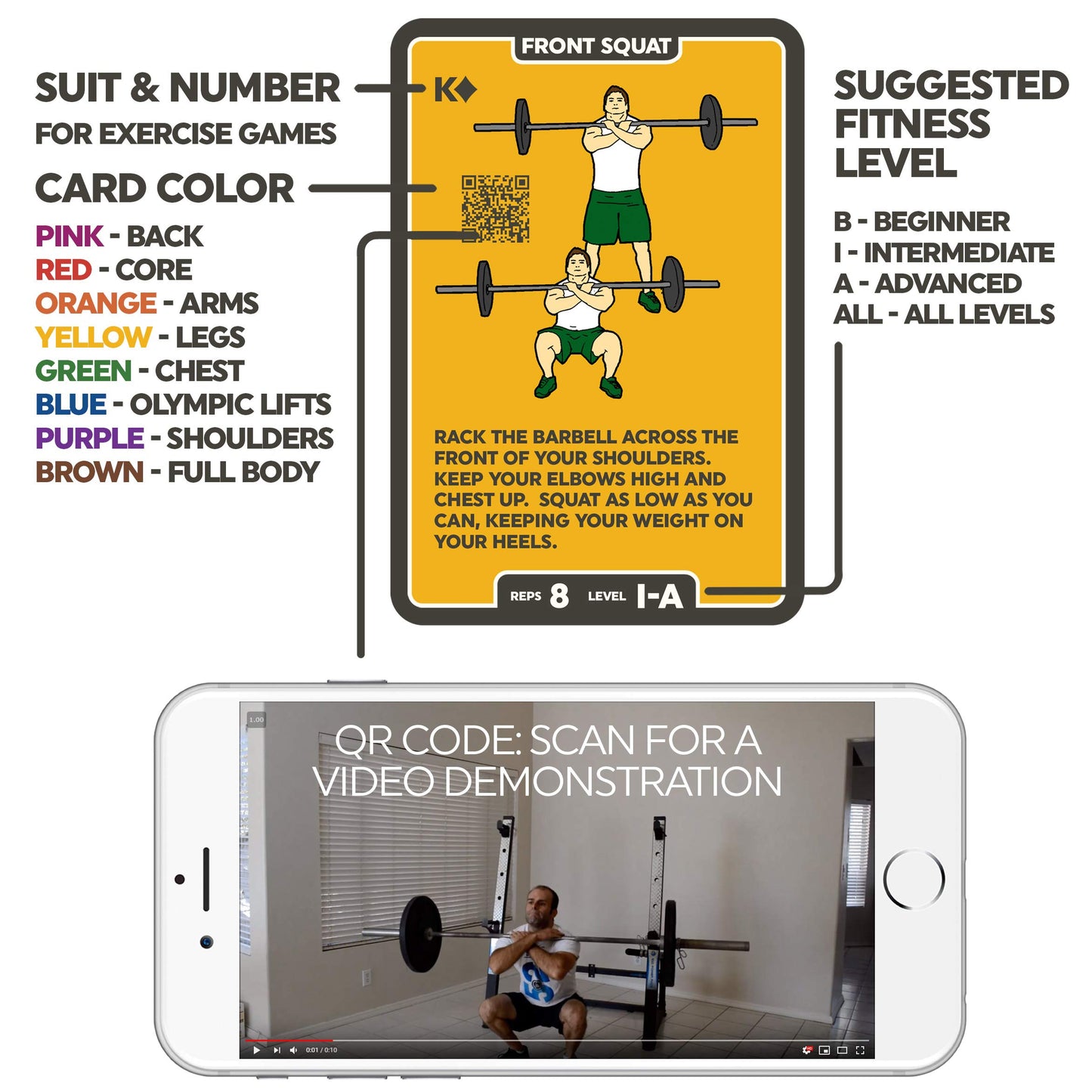 Stack 52 Barbell Exercise Cards. Weight Lifting Playing Card Game. Video Instructions Included. Bodybuilding, Strength Training, and Crossfit Workouts. Home Gym Fitness Program. (2019 Update)