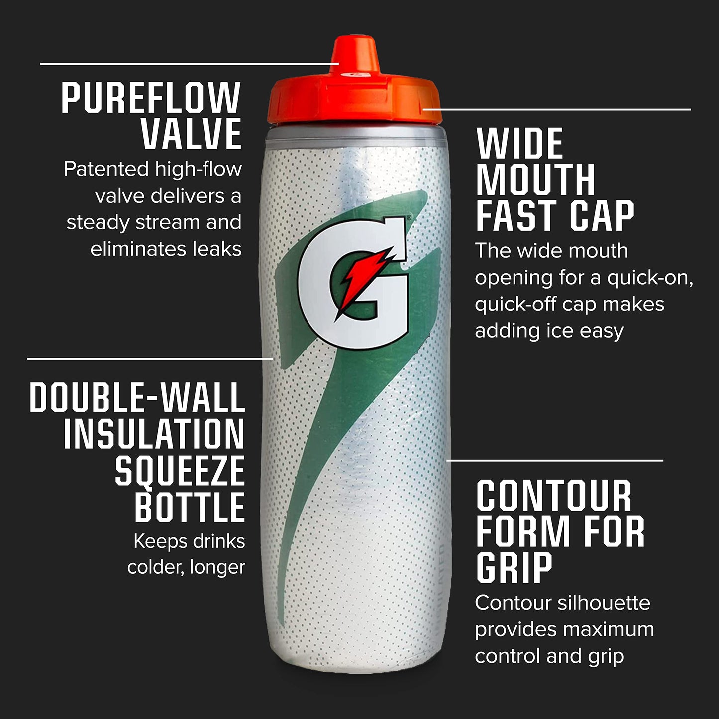 Gatorade Insulated Squeeze Bottle,Blue,30oz,(Pack of 6)