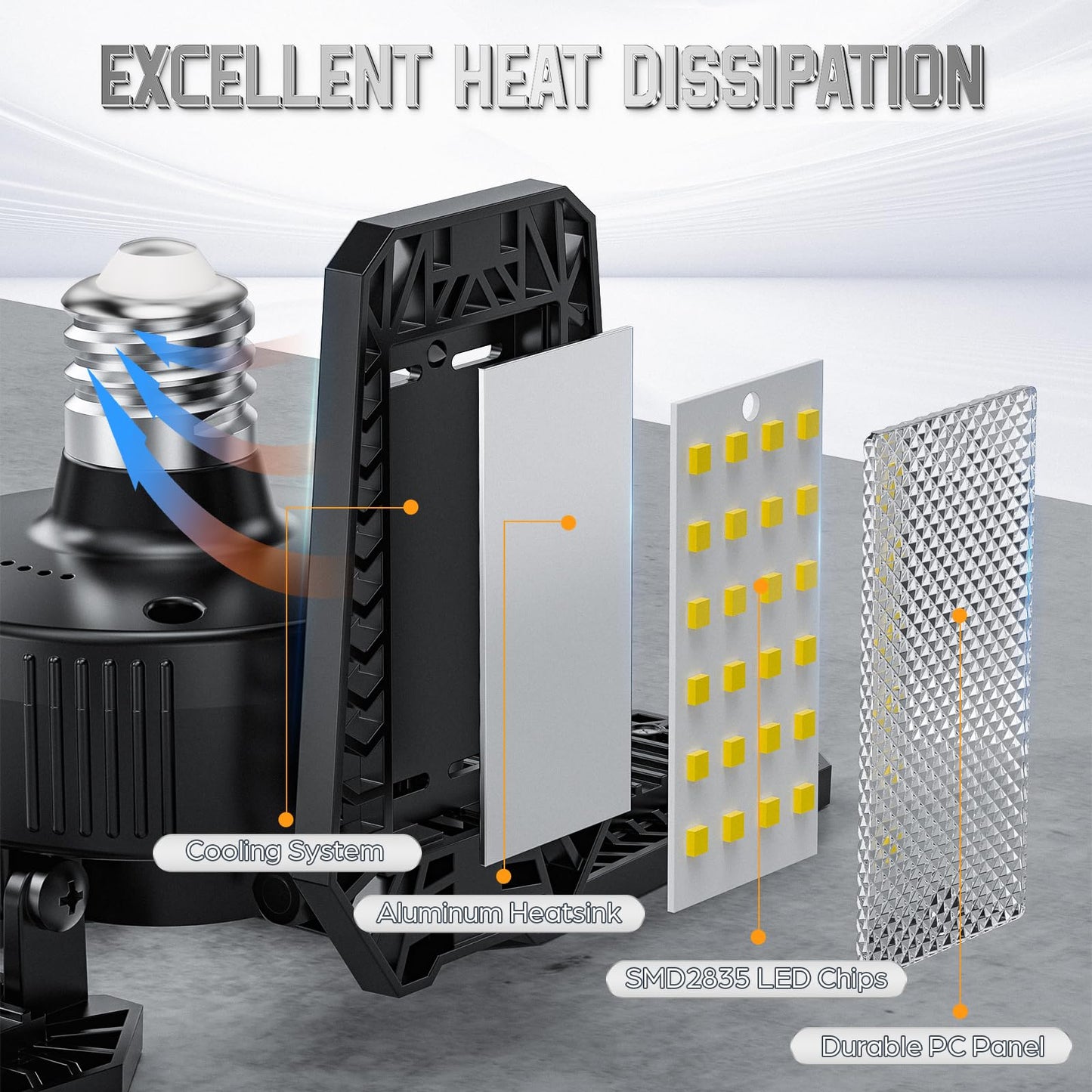 TOPAUBUB Garage Light 1 Pack 120W, 12000LM LED Lights for Garage with 4+1 Deformable Panels 6500K Screw in LED Shop Lighting for Workshop, Basement Support E26/E27