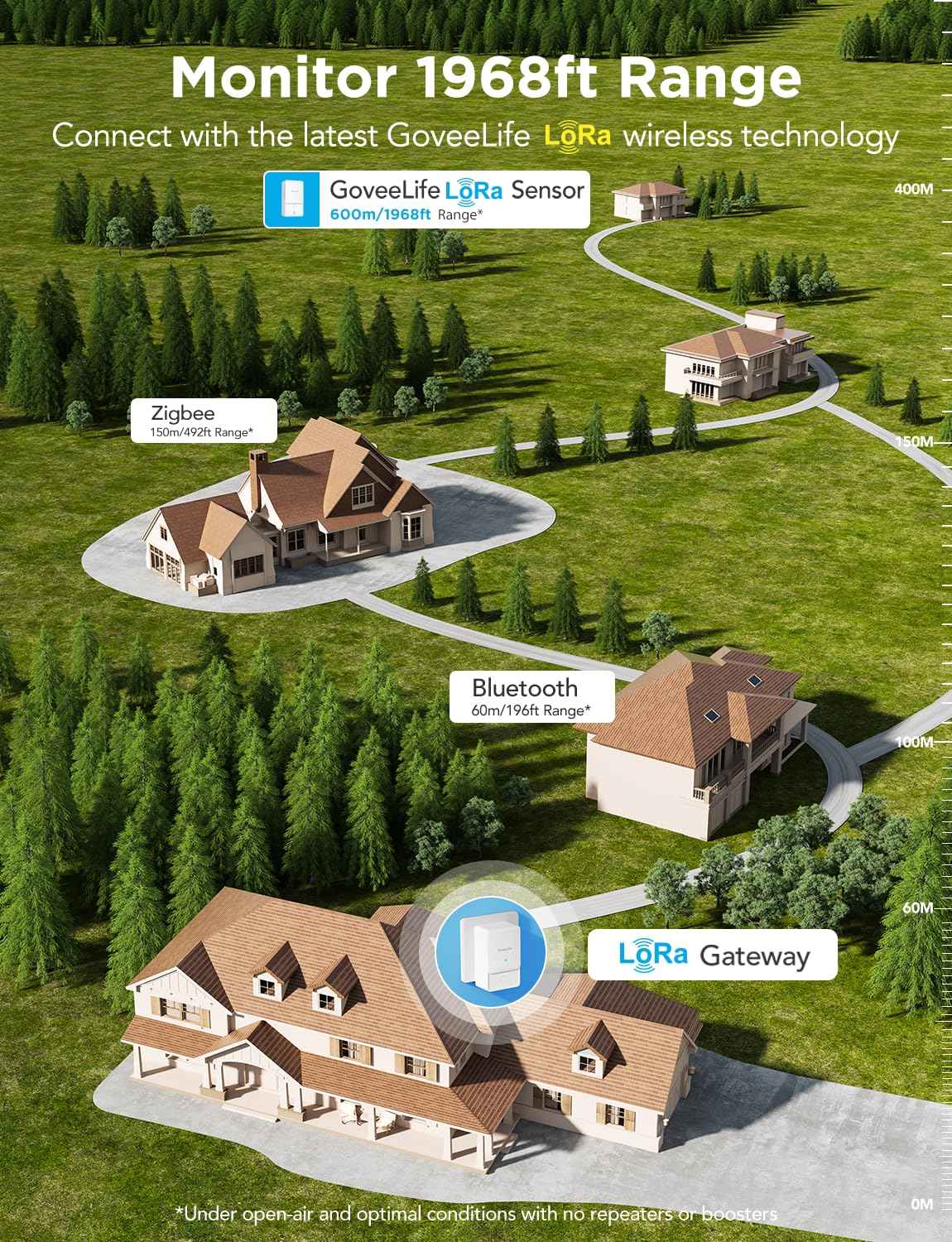 GoveeLife Premium Smart Water Leak Detector 2 with 1968ft Ultra-Long Range, WiFi Water Sensor with SMS/Email/APP Push and Sound Alarm, 5-Year Battery Life, Suitable for Home, Basement, Kitchen, 4 Pack