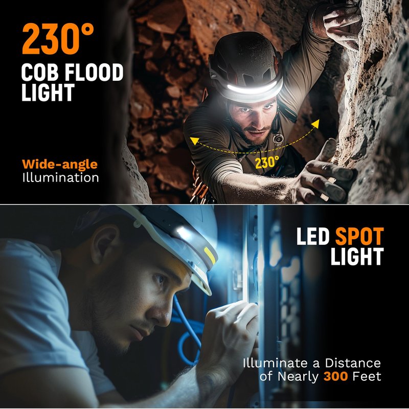 EGUKU Headlamp Rechargeable, 3Pack Rechargeable LED Headlamps 1200Lumens 2 COB 230°Wide Beam Headlight with Bright 5 Modes Lightweight Waterproof Head Lamp for Outdoor Running, Camping Hiking