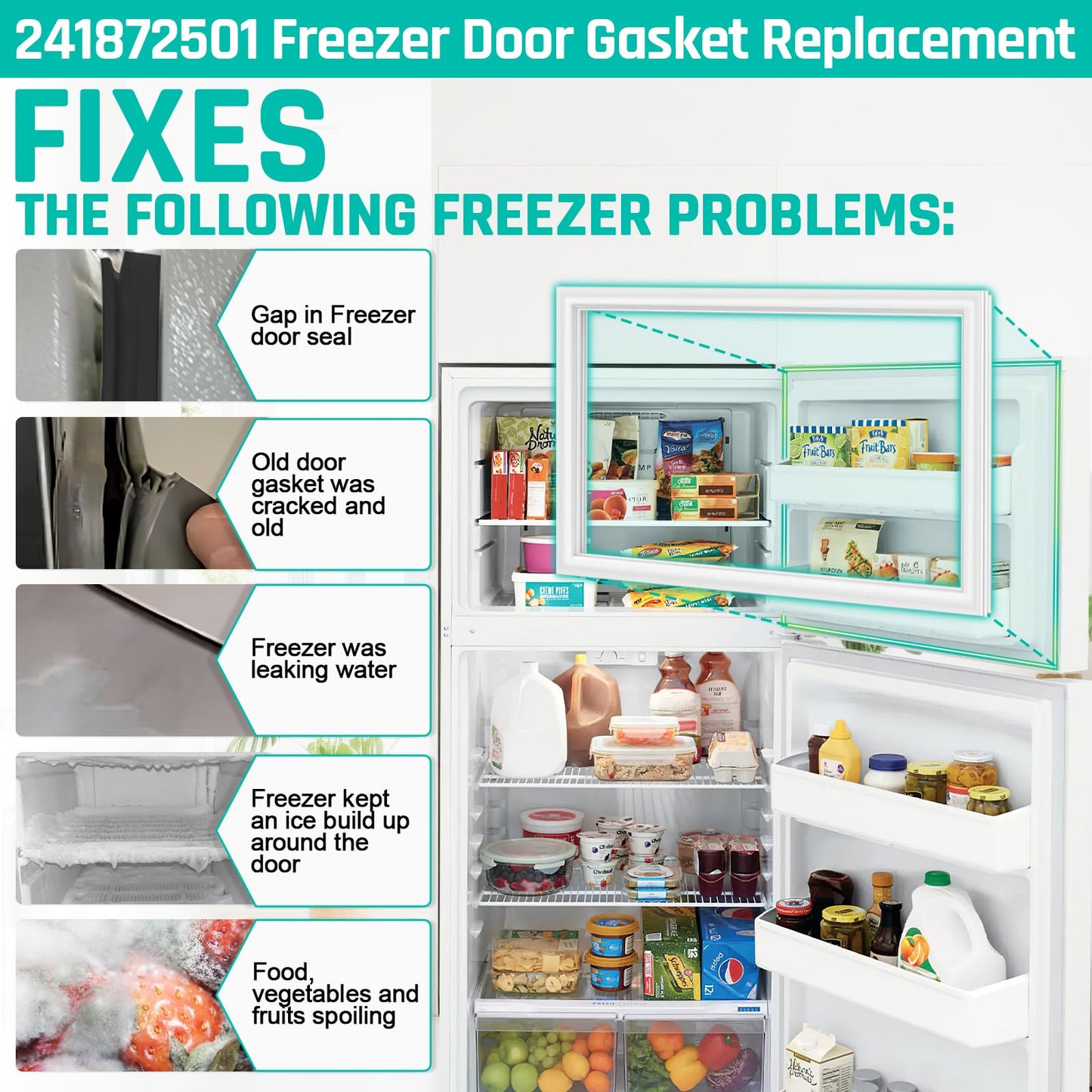 Upgraded 241872501 Refrigerator Freezer Door Gasket Compatible with Frigidaire, Ken-more, Cro-sley Refrigerator Replaces 240370901, 240554113, 5304439517 Gasket Part