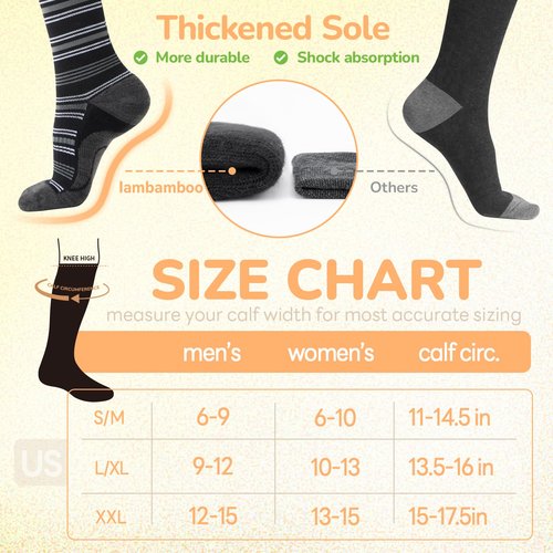 Iambamboo Merino Wool Compression Socks for Women Men, 15-20 mmHg Knee High Socks for Flying, Travel, Running