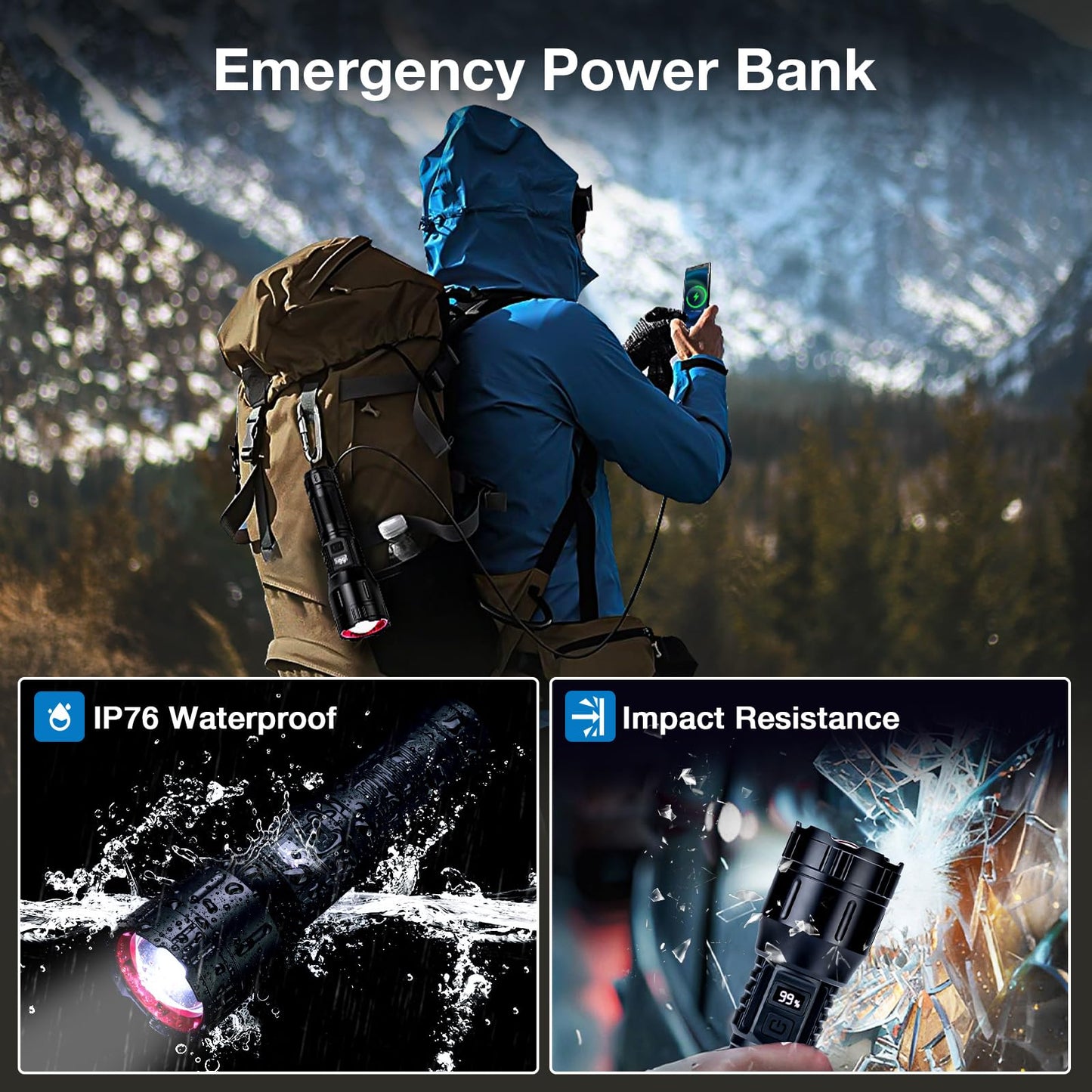 Ewenele Flashlight High Lumens Rechargeable, 1,500,000L Handheld Zoomable LED Flashlights High Powered, Super Bright Flash Lights with 3 Modes, USB C, Outdoor Flash Light for Emergency