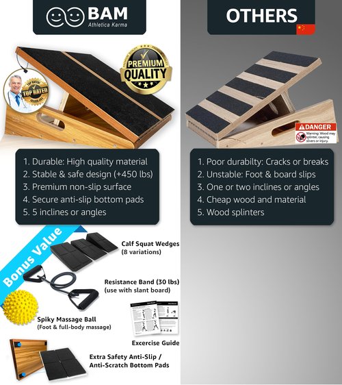 BAM Athletica 5in1 TherapyFlex Pro Slant Board for Calf Stretching, Exercise & Physical Therapy | Adjustable Calf Stretcher Wooden Velour Board for Calf Stretching, Ankles & Exercise